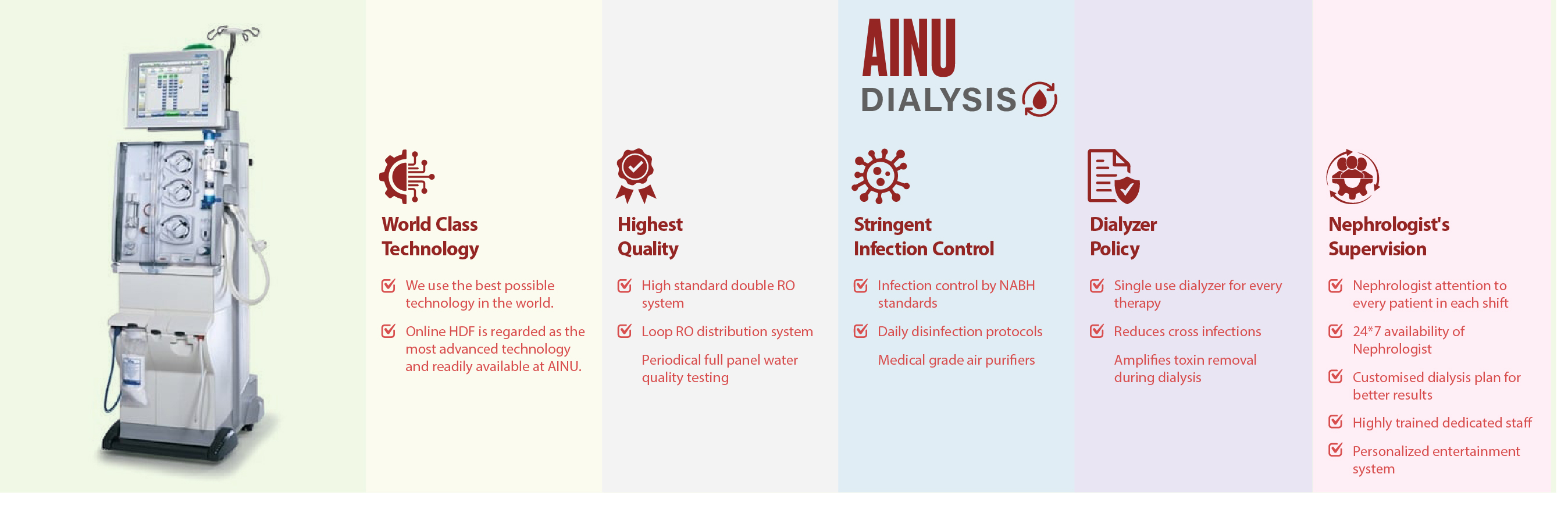 Dialysis